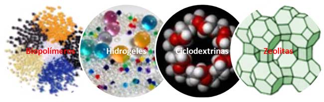 Tecnogeotex: Geosintéticos biotecnológicos